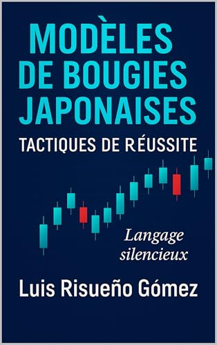 Modèles de bougies japonaises: tactiques de réussite: Langage silencieux