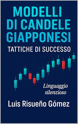 Modelli di candele giapponesi: tattiche di successo: Linguaggio silenzioso