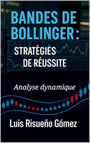 Bandes de Bollinger: Stratégies de réussite: Analyse dynamique