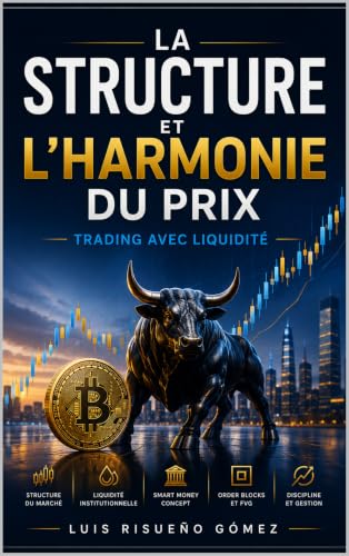 La struttura e l'armonia del prezzo 2.0: Trading con liquidità