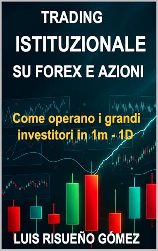 TRADING ISTITUZIONALE SU FOREX E AZIONI: Come operano i grandi investitori in 1m - 1D