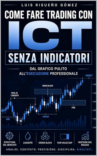 COME FARE TRADING CON ICT SENZA INDICATORI: Dal grafico pulito all'esecuzione professionale