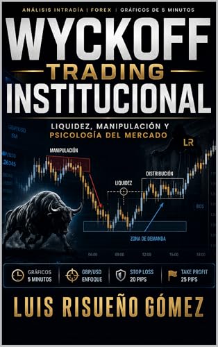 WYCKOFF TRADING INSTITUCIONAL: Liquidez, manipulación y psicología del mercado