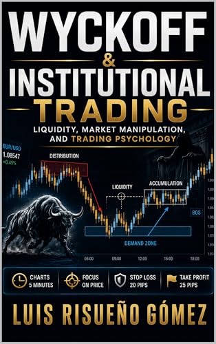WYCKOFF & INSTITUTIONAL TRADING: Liquidity, Market Manipulation, and Trading Psychology