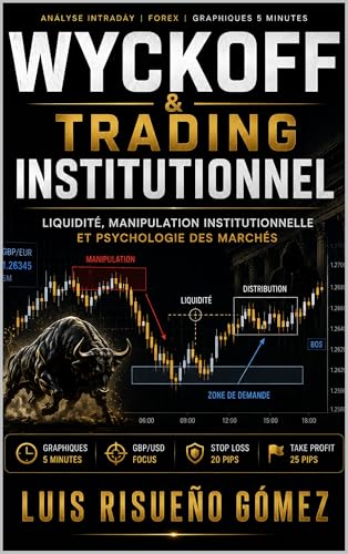 WYCKOFF & TRADING INSTITUTIONNEL: Liquidité, manipulation institutionnelle et psychologie du marché