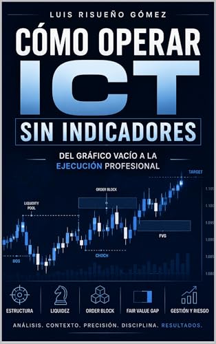 CÓMO OPERAR ICT SIN INDICADORES: Del gráfico vacío a la ejecución profesional