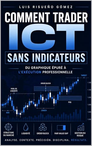 COMMENT TRADER ICT SANS INDICATEURS: Du graphique épuré à l'exécution professionnelle