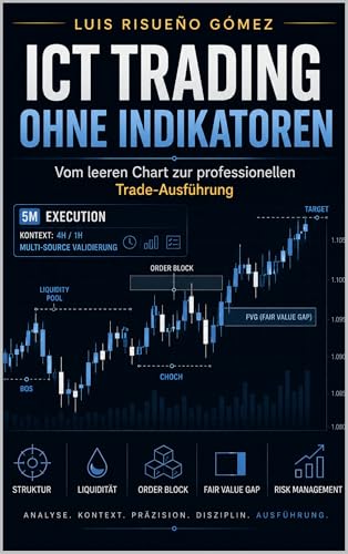 WIE MAN ICT OHNE INDIKATOREN HANDELT: Vom leeren Chart zur professionellen Marktausführung