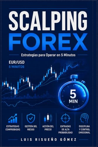 SCALPING FOREX: Estrategias para Operar en 5 Minutos