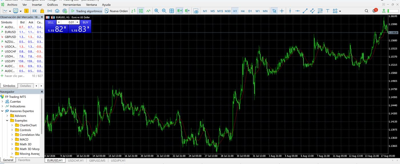 Plataforma MetaTrader 5